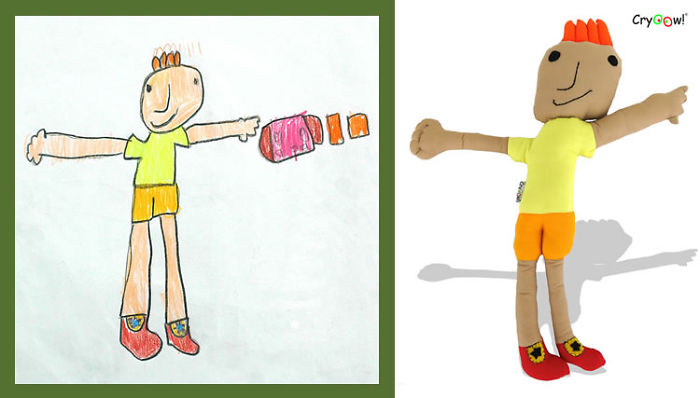 Children Draw Their Own Doll; The Cryoow! Doll Children Draw Their Own Doll; The Cryoow! Doll