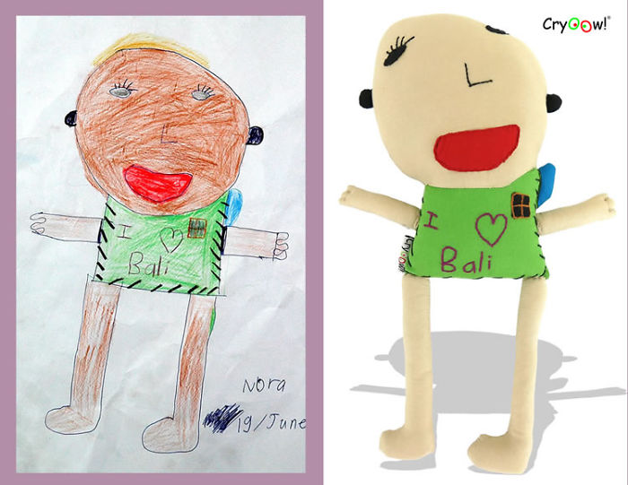 Children Draw Their Own Doll; The Cryoow! Doll Children Draw Their Own Doll; The Cryoow! Doll