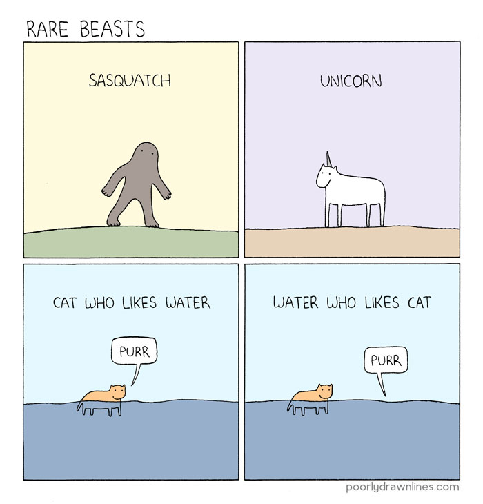 Funny Animal Comics