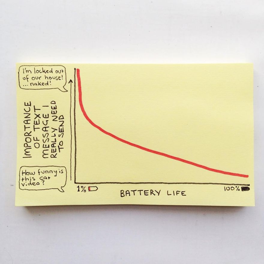 The Reality Of Adulthood