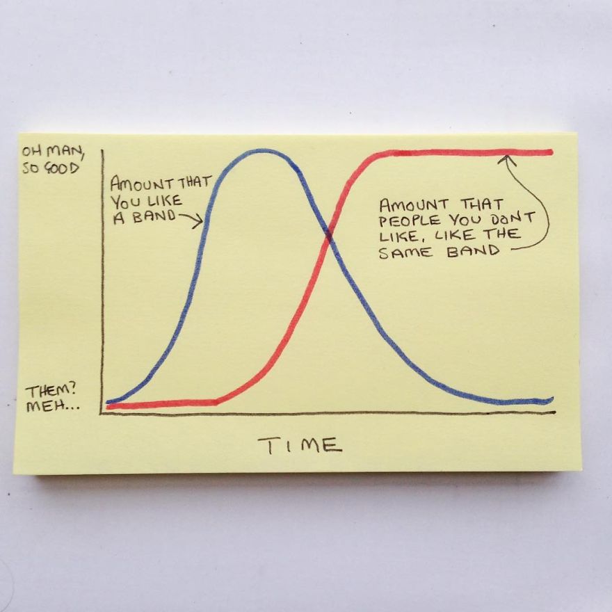 The Reality Of Adulthood