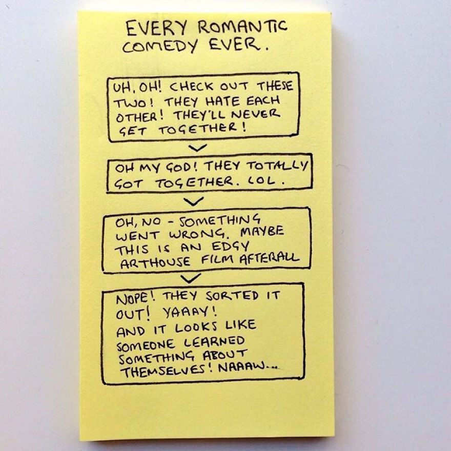 The Reality Of Adulthood