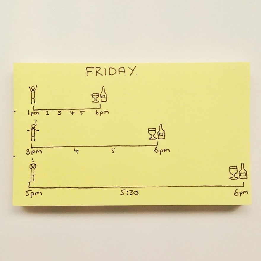 The Reality Of Adulthood