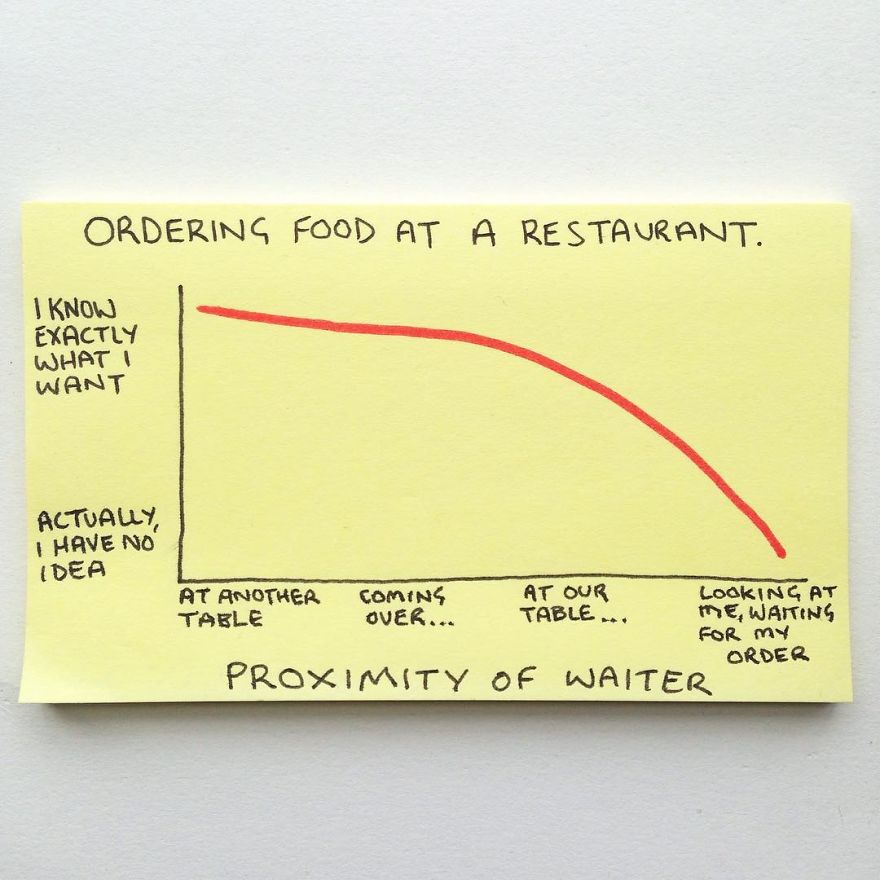 The Reality Of Adulthood