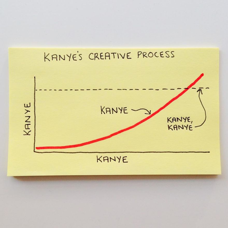 The Reality Of Adulthood