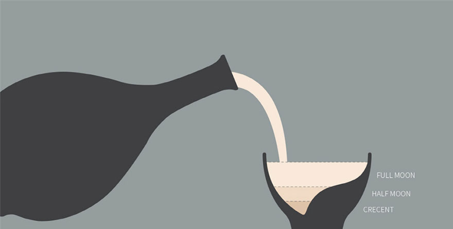 moon-glass-cup-lunar-phases-tale-design-korea-9