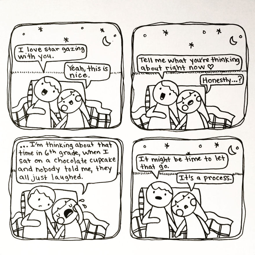 What Are You Thinking