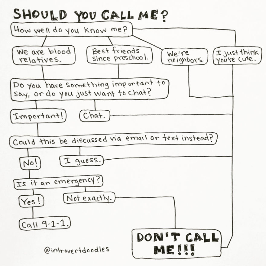 Don't Call Me