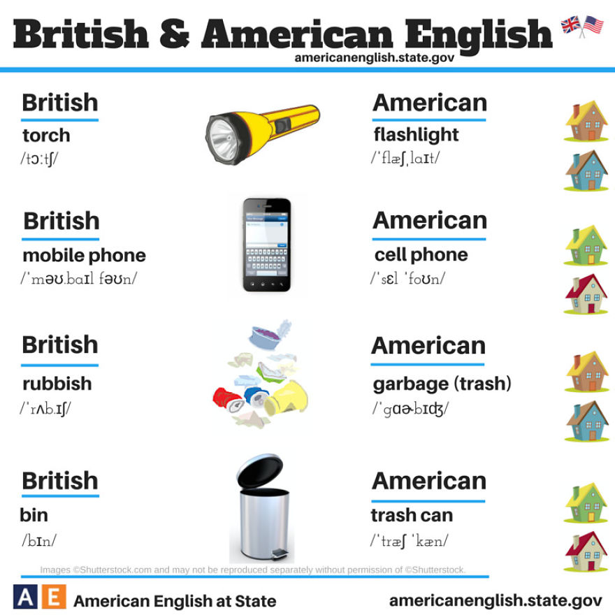 British & American English