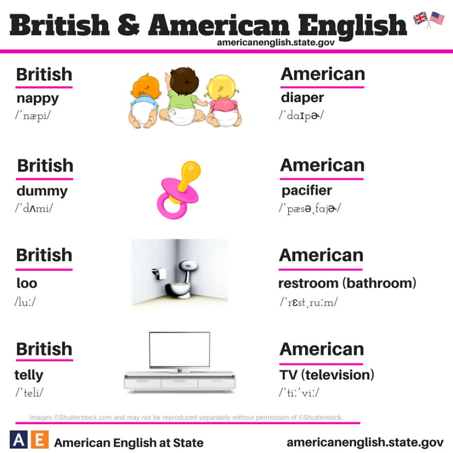 British Vs American
