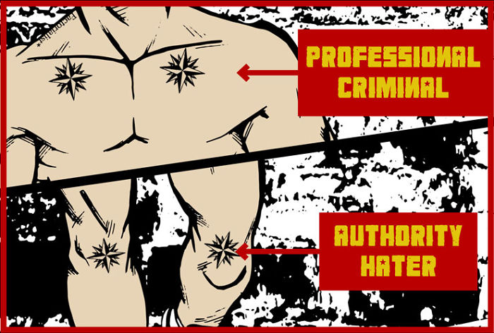 Here Are The Tattoos You Should Get If You're A Russian Criminal In The Soviet Era