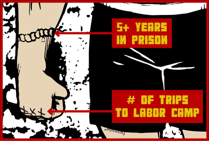 Here Are The Tattoos You Should Get If You're A Russian Criminal In The Soviet Era