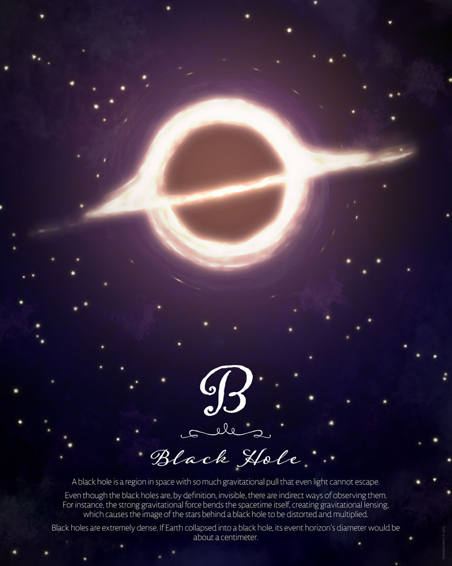 I Design Astronomy Posters For Kids To Inspire Them The Way I Was Inspired I Design Astronomy Posters For Kids To Inspire Them The Way I Was Inspired