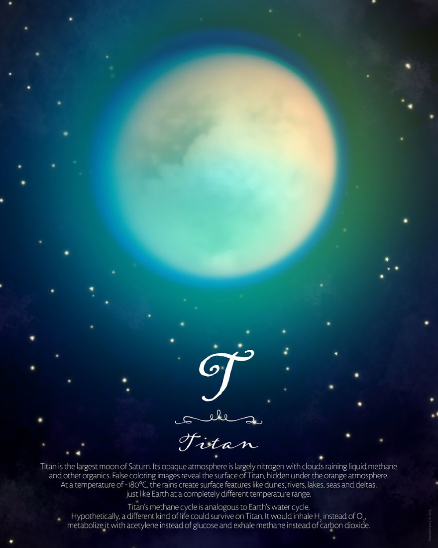 I Design Astronomy Posters For Kids To Inspire Them The Way I Was Inspired