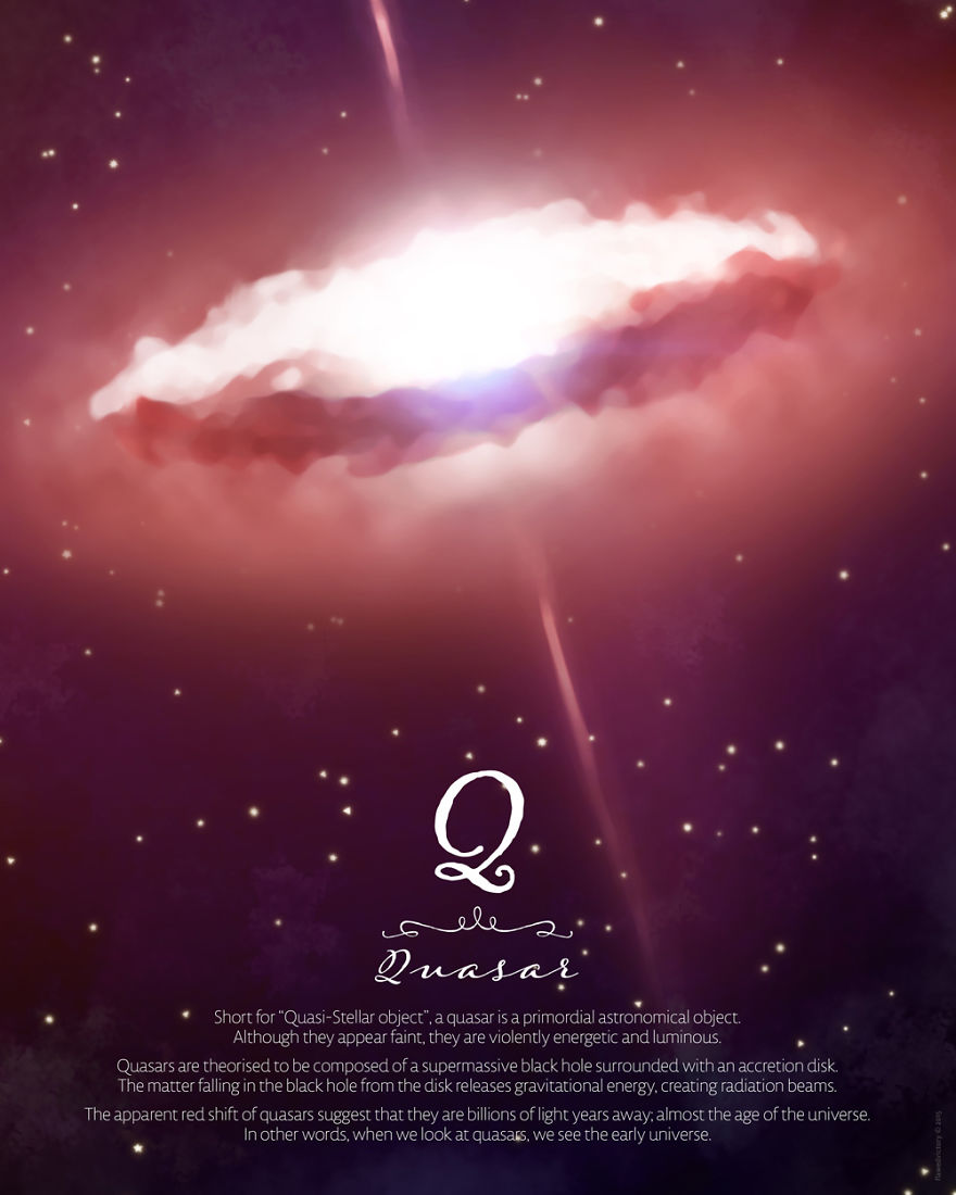 I Design Astronomy Posters For Kids To Inspire Them The Way I Was Inspired I Design Astronomy Posters For Kids To Inspire Them The Way I Was Inspired