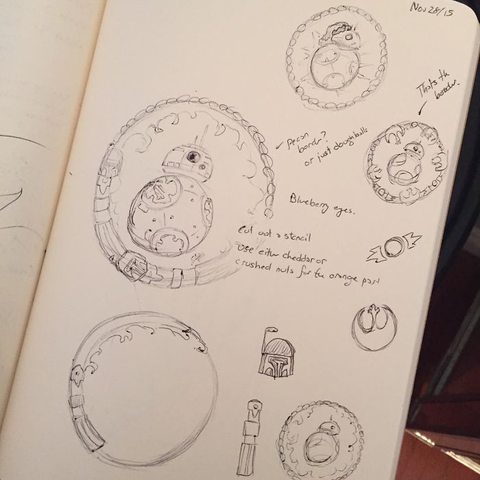 I Made A Geeky BB-8 Pie For The Star Wars Release I Made A Geeky BB-8 Pie For The Star Wars Release