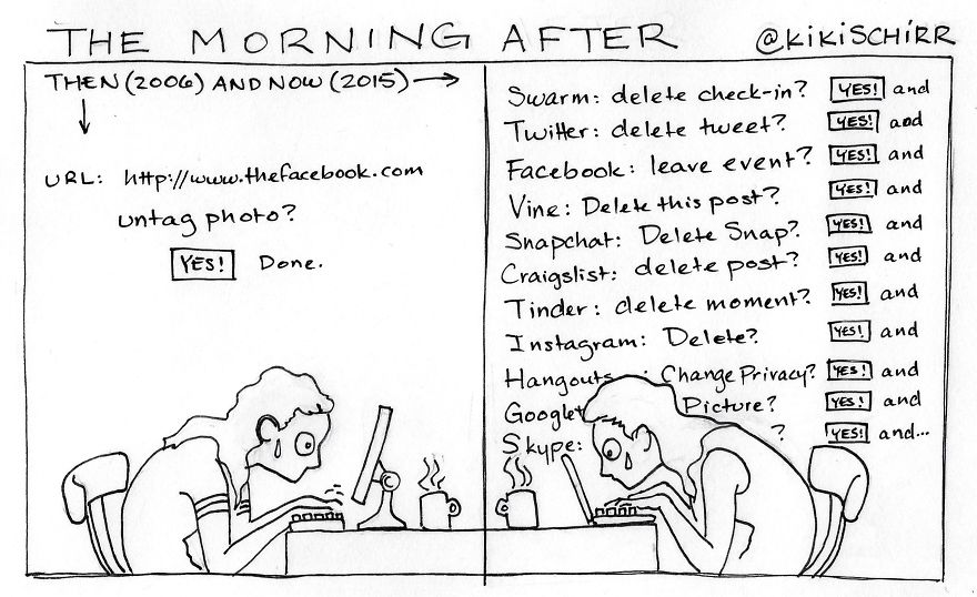 2006 Was A Simpler Time