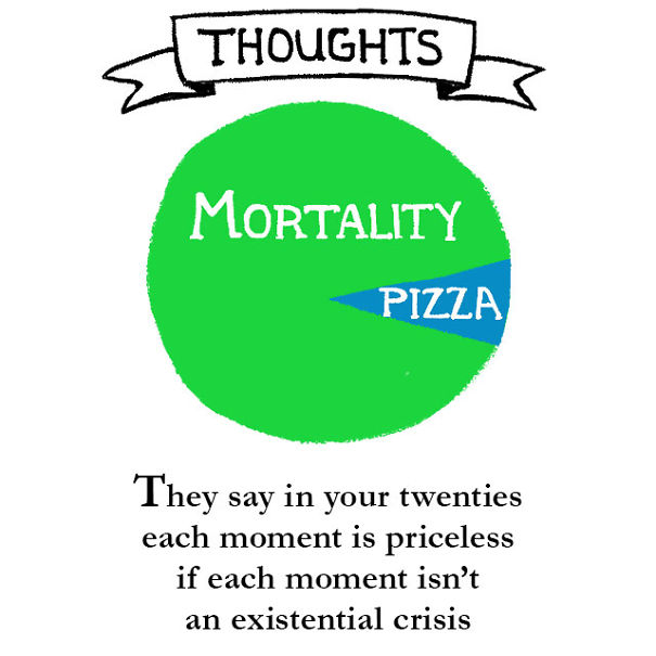 Quarter-life Struggles