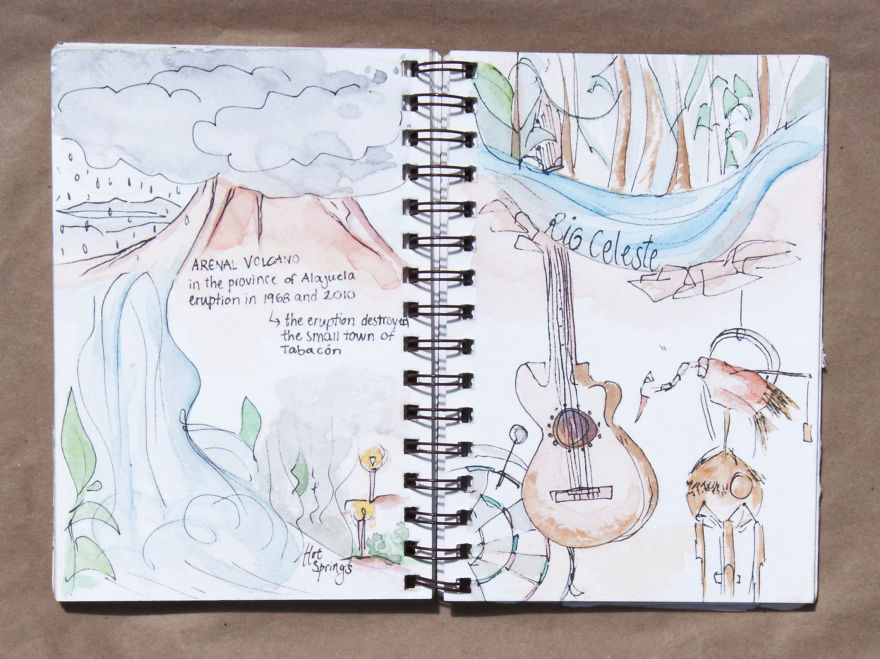 Travel Sketchbook Of My Trip To Central America