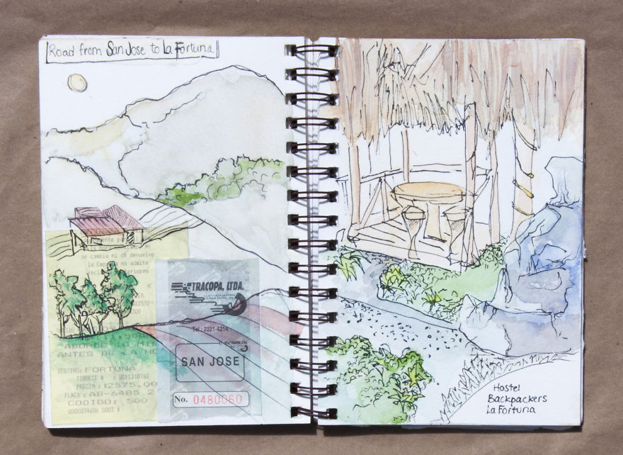 Travel Sketchbook Of My Trip To Central America
