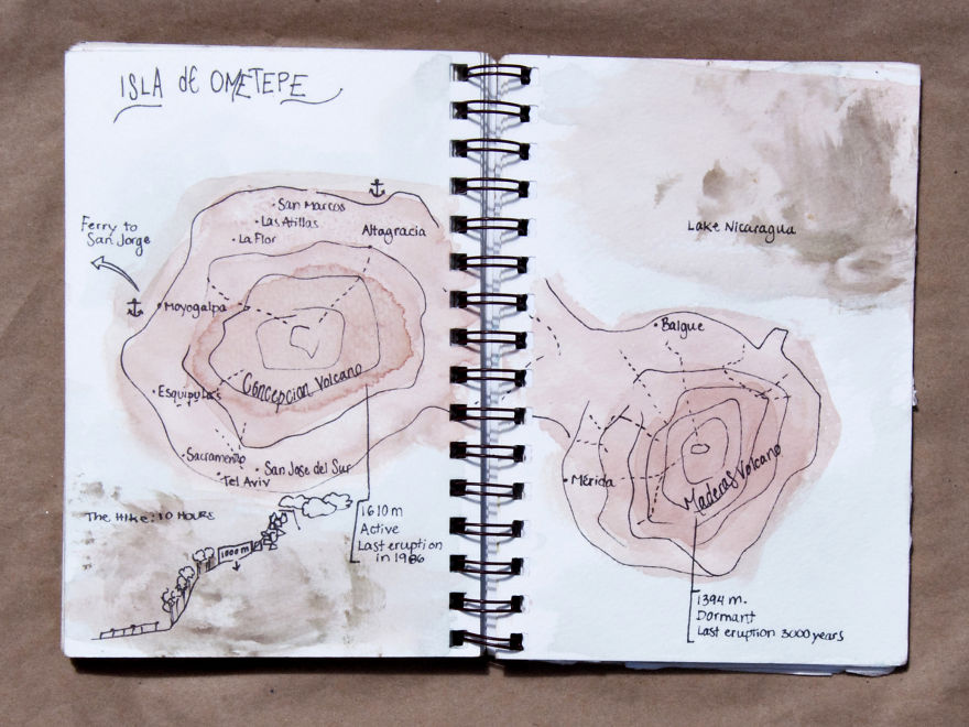 Travel Sketchbook Of My Trip To Central America