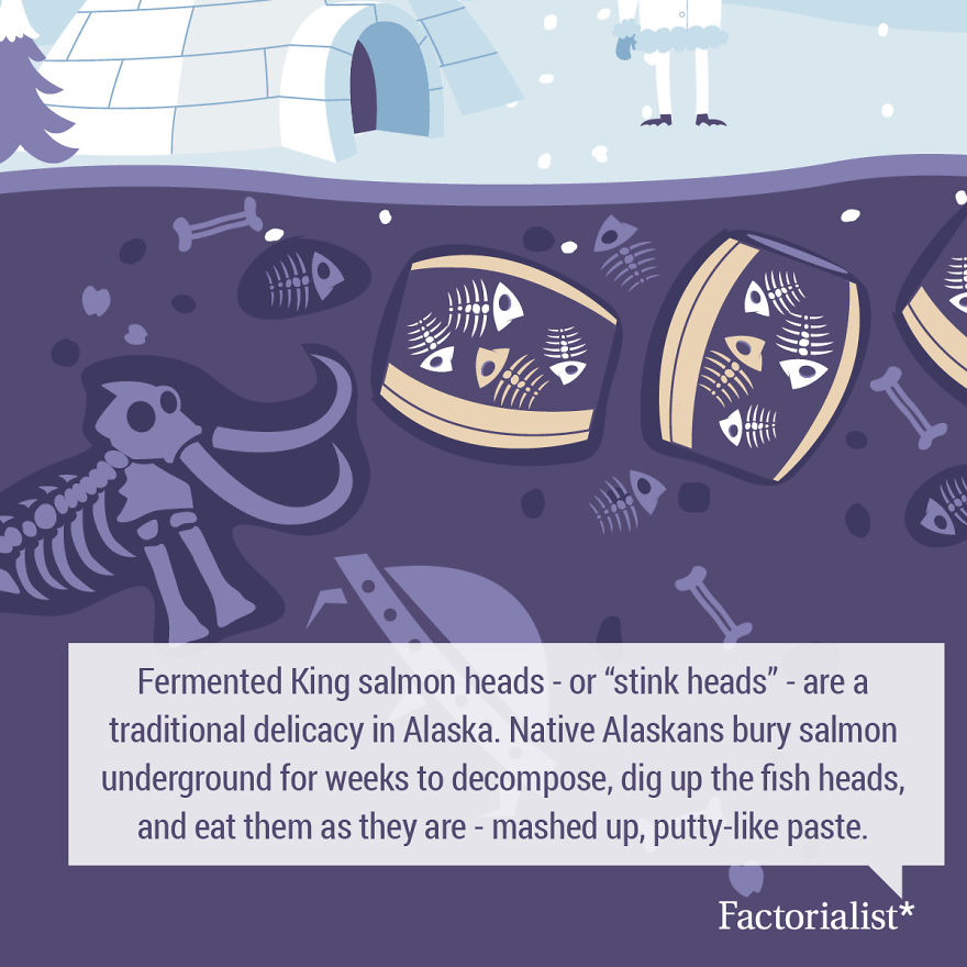 Delicious Food Facts