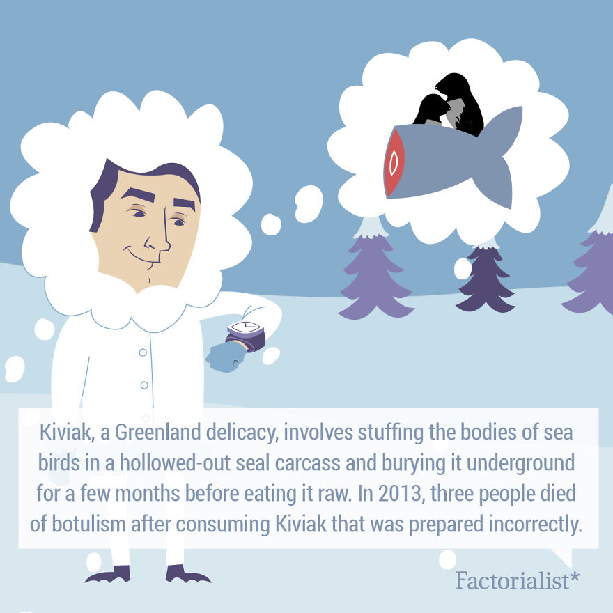 Delicious Food Facts