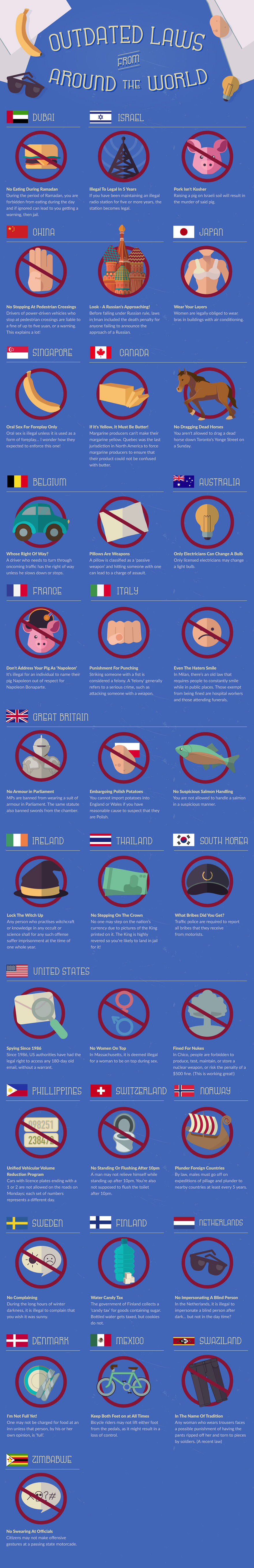 34 Outdated Laws From Around The World 34 Outdated Laws From Around The World