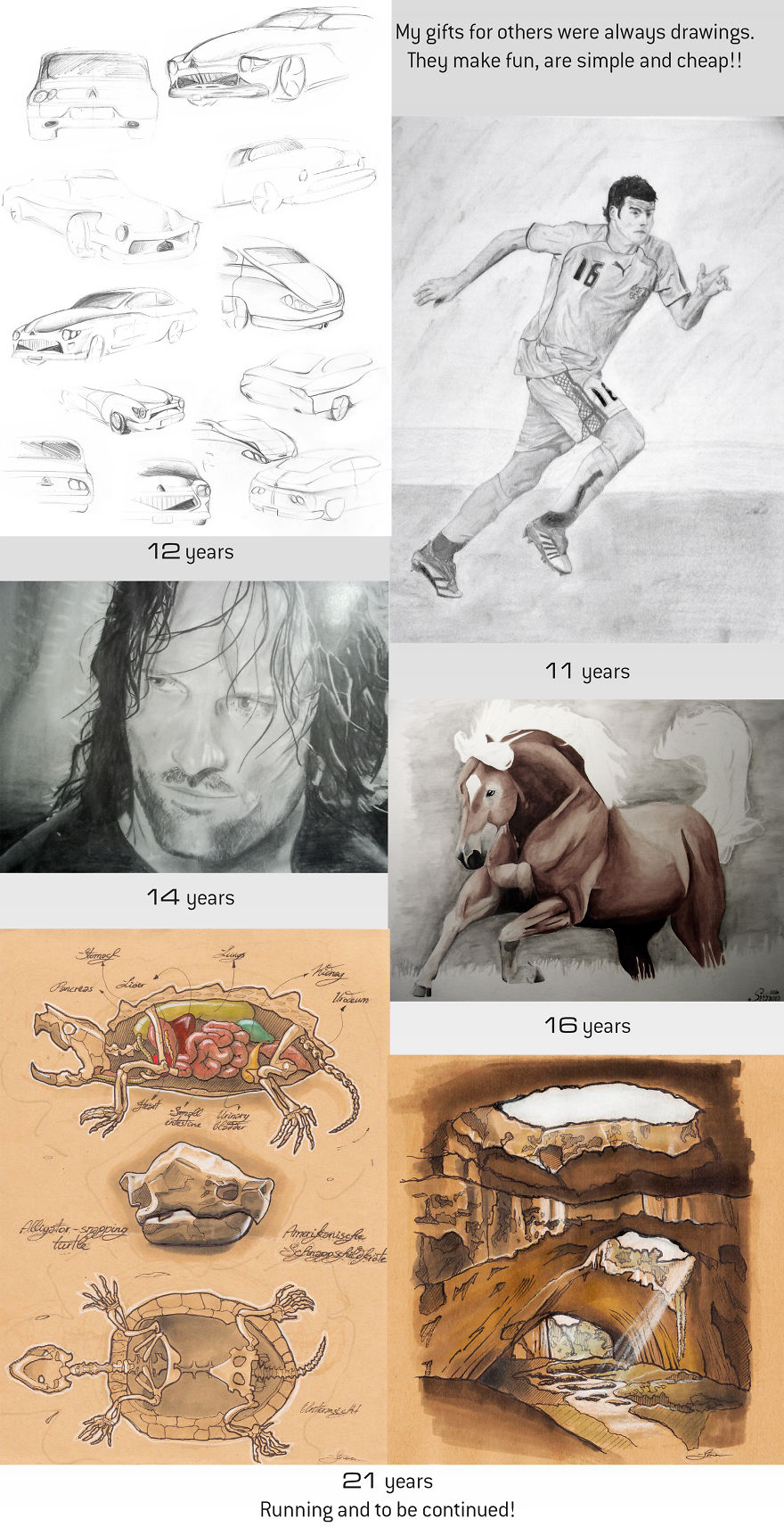 20whatever To Present: Practice Is Everything (talent Is Overrated)