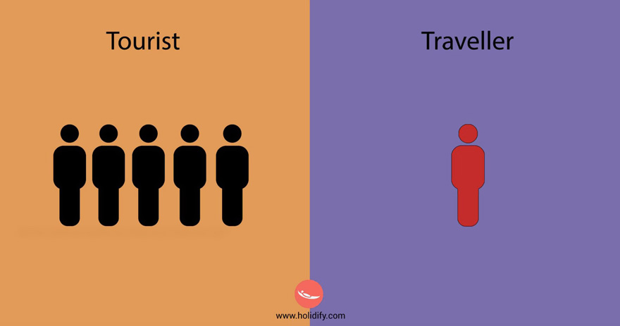 Tourist Vs Traveller