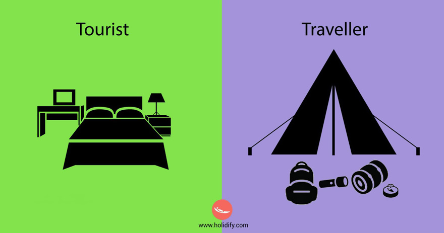 Tourist Vs Traveller