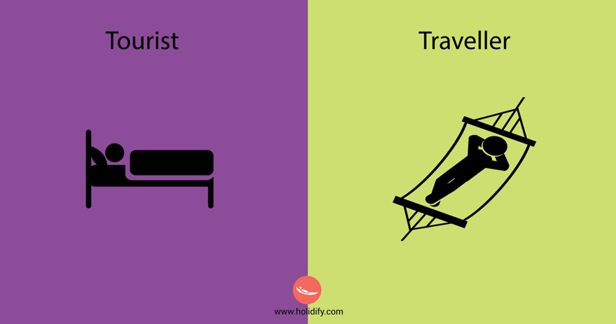 Tourist Vs Traveller