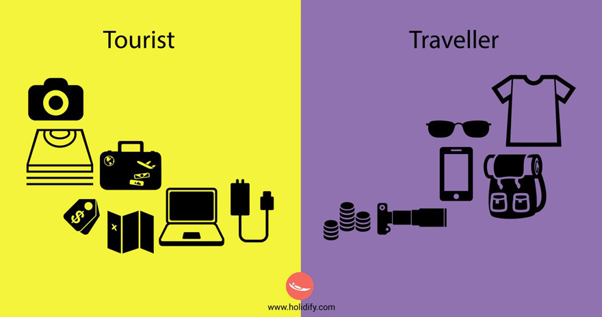 Tourist Vs Traveller