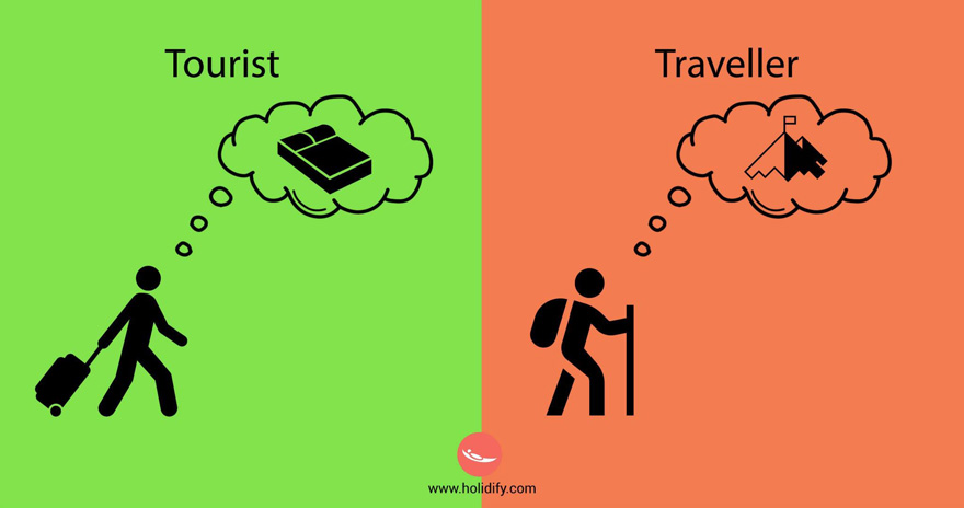 Tourist Vs Traveller