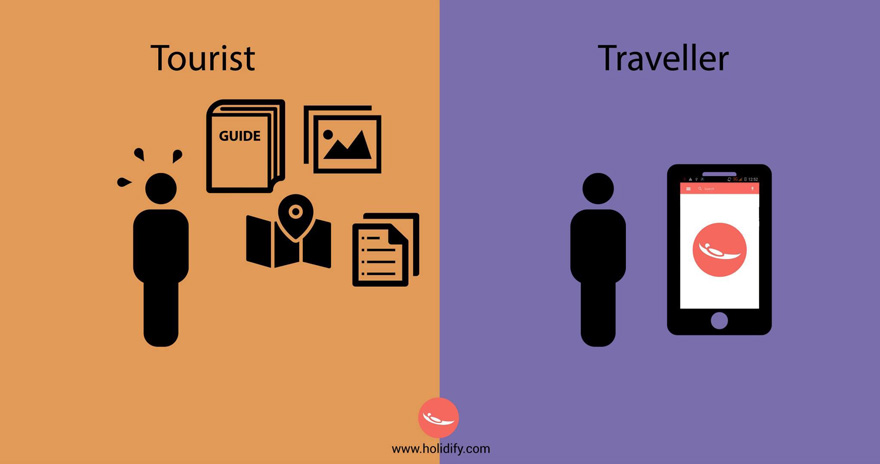 Tourist Vs Traveller