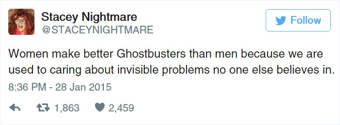 Funniest Women Tweets 2015