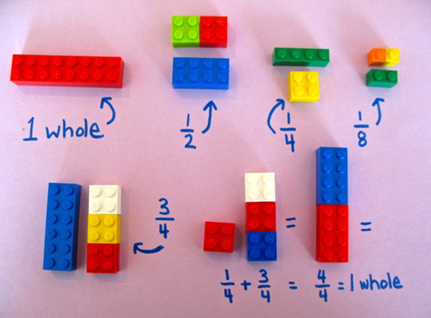 lego-math-teaching-children-alycia-zimmerman-4 lego-math-teaching-children-alycia-zimmerman-4