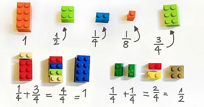 Teacher Uses LEGOs To Explain Math To Schoolchildren
