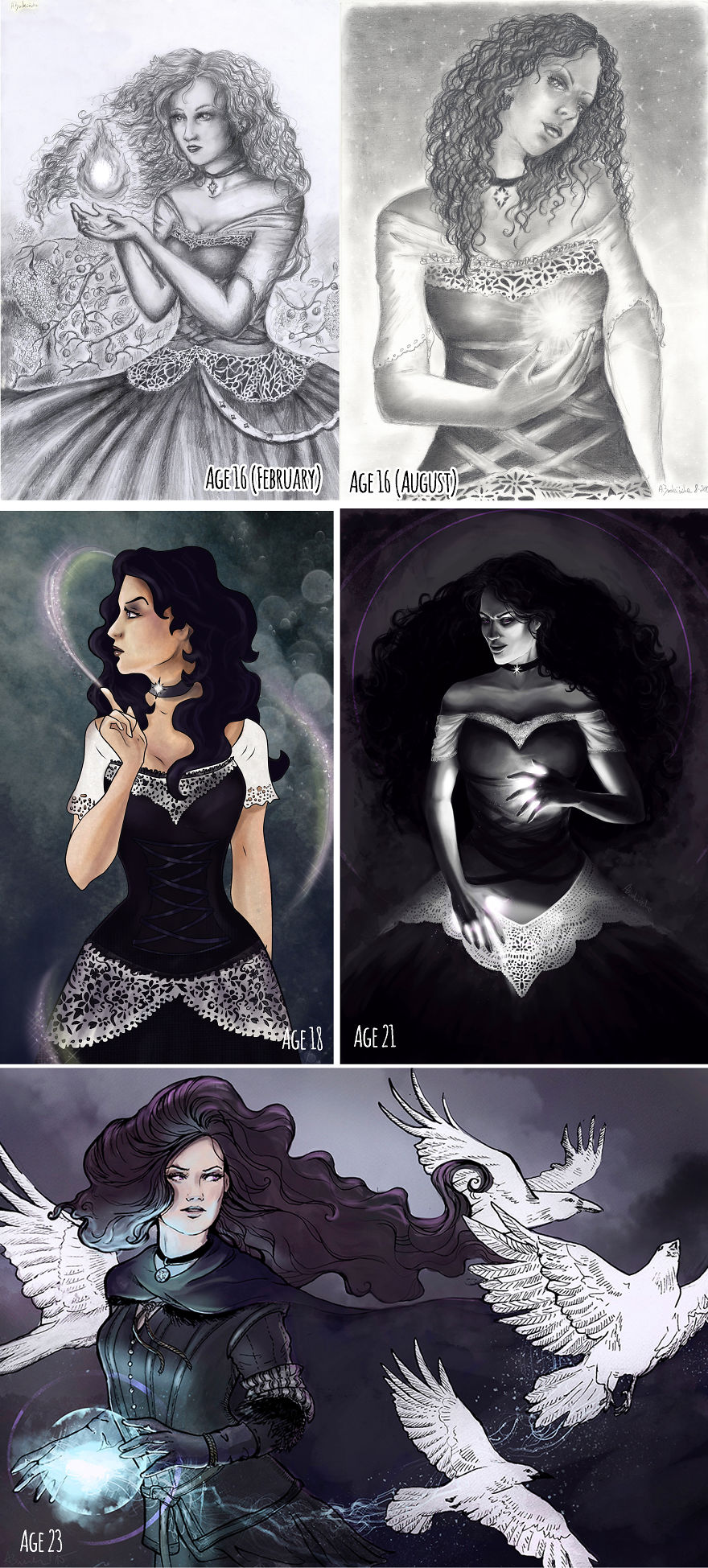 Same Character Over The Years