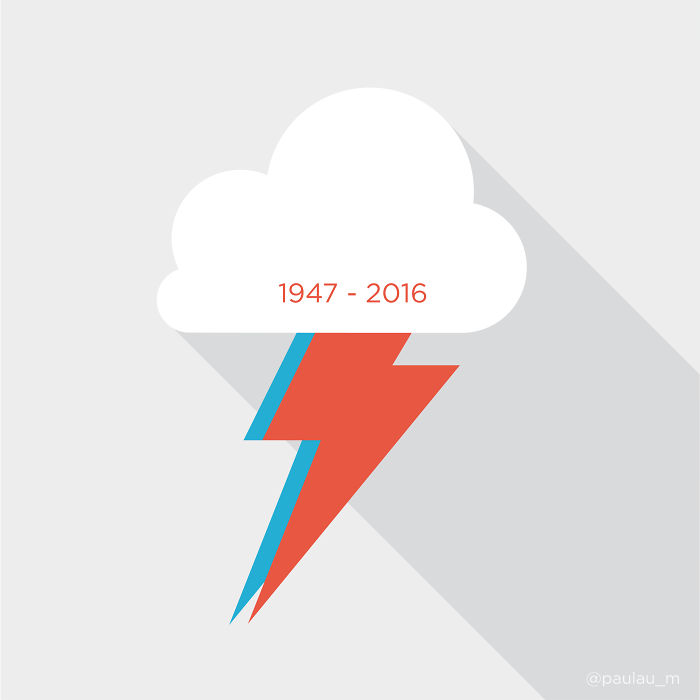 A Blackstar In The Heaven