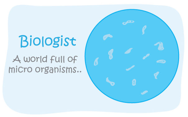 Different Perspectives Based On One Glass