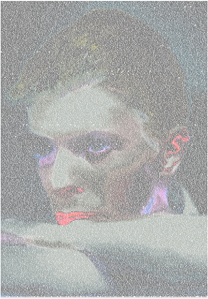 I Used 20,961 Words To Create A Typographic Portrait Of David Bowie