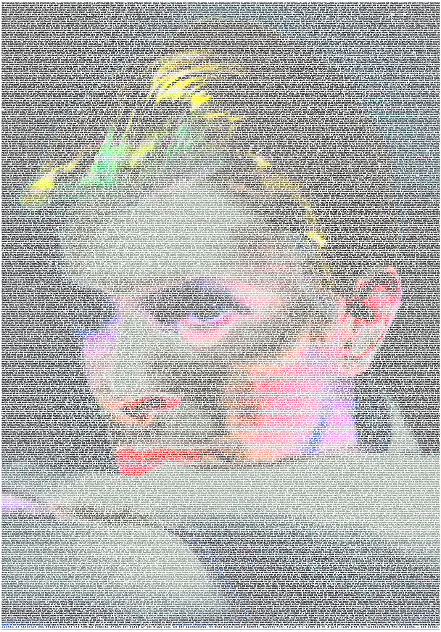 I Used 20,961 Words To Create A Typographic Portrait Of David Bowie