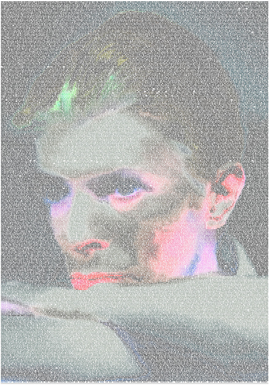 I Used 20,961 Words To Create A Typographic Portrait Of David Bowie