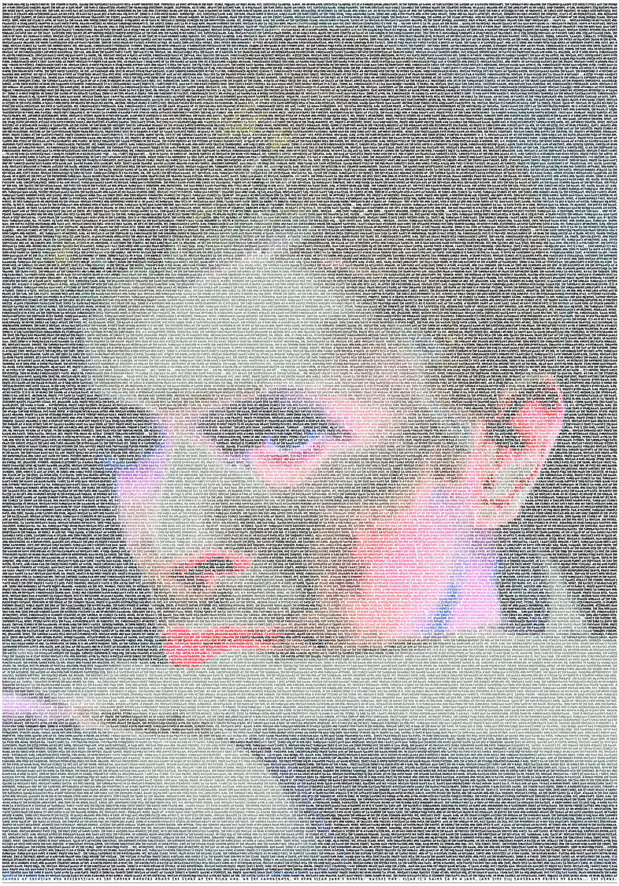 I Used 20,961 Words To Create A Typographic Portrait Of David Bowie