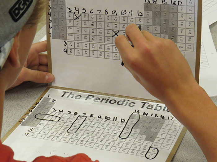 periodic-table-battleship-elements-karyn-tripp-3 periodic-table-battleship-elements-karyn-tripp-3