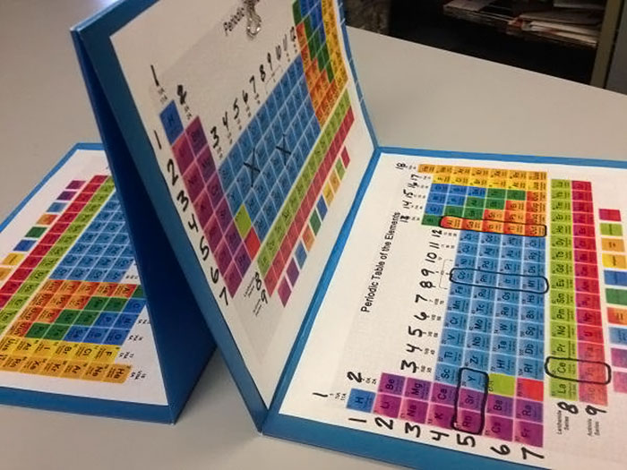 periodic-table-battleship-elements-karyn-tripp-4 periodic-table-battleship-elements-karyn-tripp-4