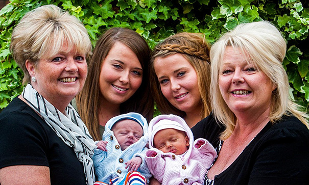 Third Generation Of Twins