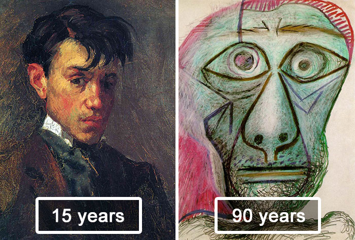 Picasso’s Self Portrait Evolution From Age 15 To Age 90