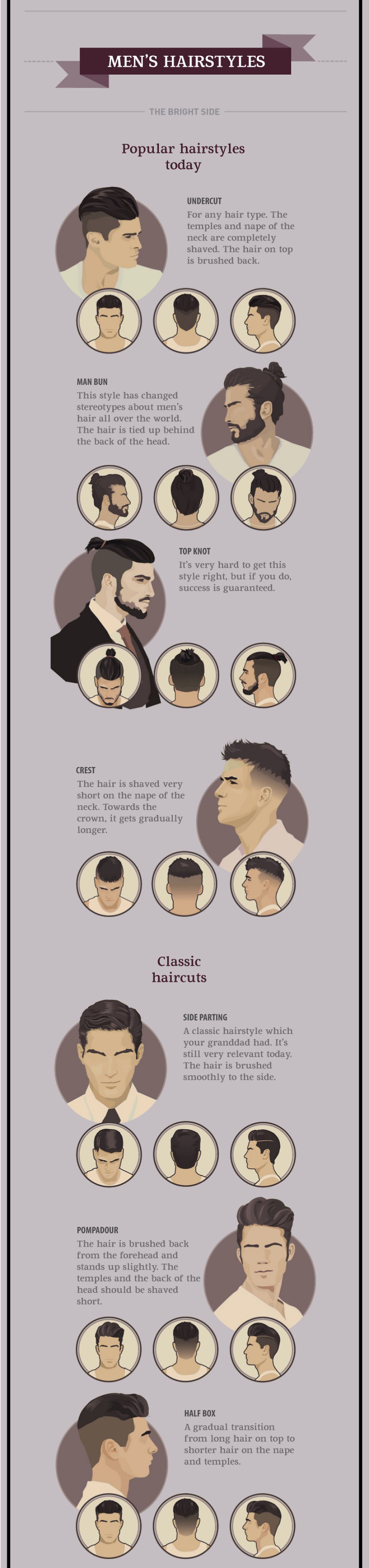 The Only Guide Men Need To Get Dressed